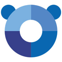 Panda Free Antivirus