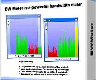 BWMeter
