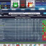 صور Top Eleven