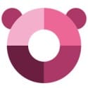 Panda Dome Antivirus For macOS