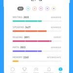 صور Elevate - Brain Training