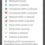 صور NetGuard