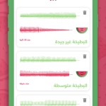 تطبيق بطيختي للايباد