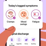 صور Flo Period Tracker