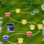 صور Score! Hero 2