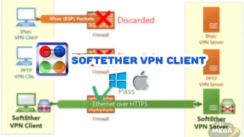 SoftEther VPN Client