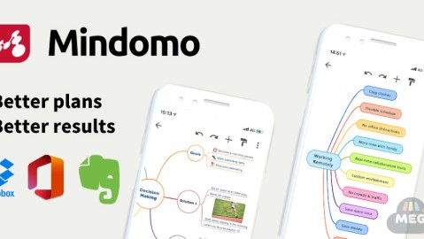 Mindomo