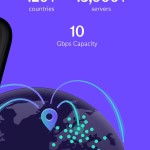 protonvpn للايباد
