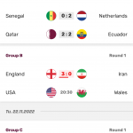 صور World Soccer Fixtures and Scores