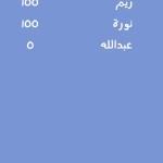 صور برا السالفة