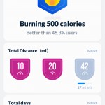 صور Step Tracker - Pedometer
