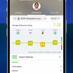 صور Sofascore - Live score app