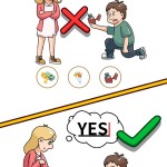 صور Brain Find