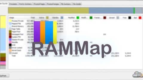 RAMMap