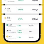 صور Binance