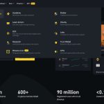 صور Binance