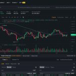 صور Binance