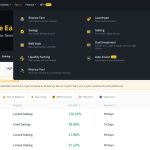 صور Binance