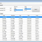 صور NetTraffic