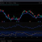 صور TradingView