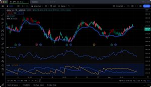 tradingview للماك