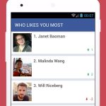 صور Who Viewed My Facebook Profile
