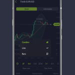 صور FXTM Trader