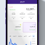 صور Riyad Capital