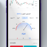 صور Riyad Capital