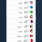 صور السوق اليوم