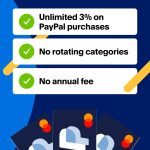 صور PayPal