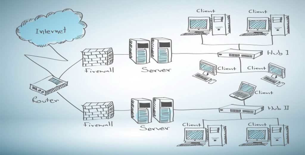 تطبيق network mapper
