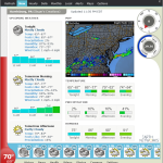 صور Weather Watcher