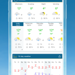 صور Weather & Radar