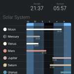 صور Stellarium