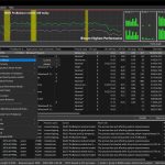 صور Process Lasso