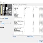 صور Process Lasso