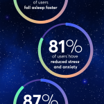 bettersleep sleep tracker للاندرويد