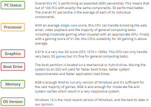 userbenchmark للكمبيوتر