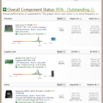 صور UserBenchmark