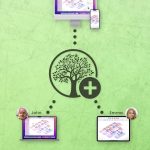 صور MacFamilyTree 10