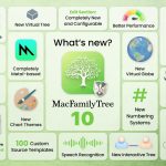 صور MacFamilyTree 10