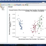 صور IBM SPSS Statistics