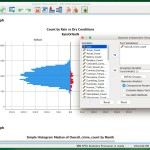 صور IBM SPSS Statistics
