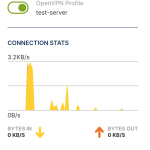 صور OpenVPN Connect