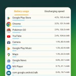 صور Accu​Battery