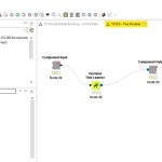 صور KNIME Analytics Platform
