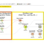 صور KNIME Analytics Platform