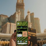 صور Sajda: Prayer times, Quran