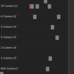 صور Agent DVR